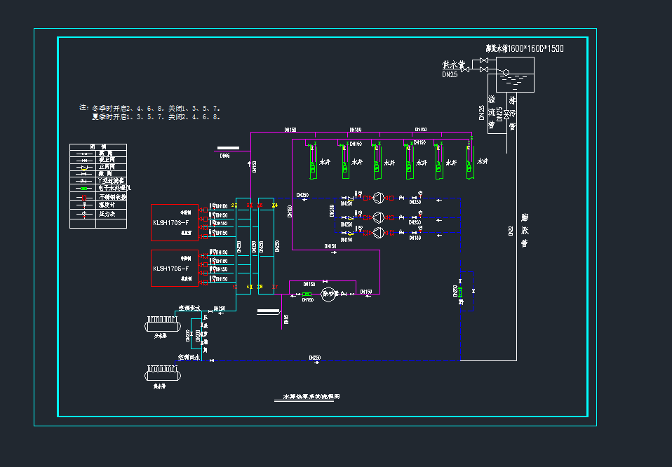 ˮԴüˮCMϵy(tng)ԭCADD