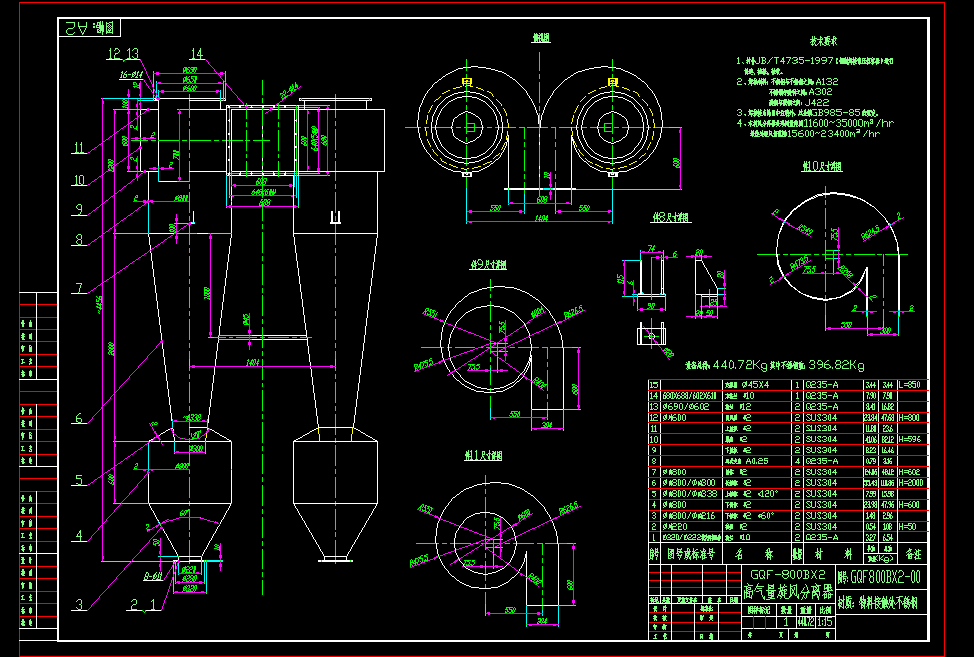 GQF-800BX2ߚL(fng)x