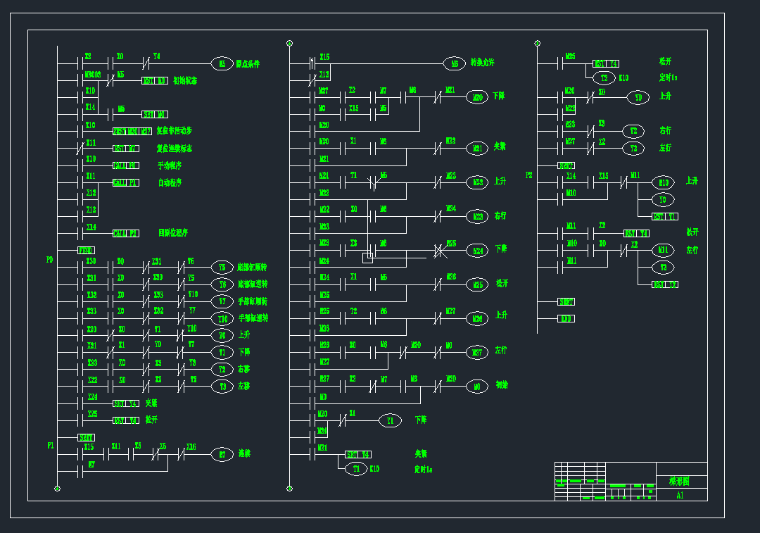 PLC(dng)C(j)еֱcadD