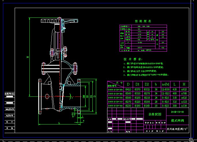 Z40H-25 (DN100150200) Шʽly